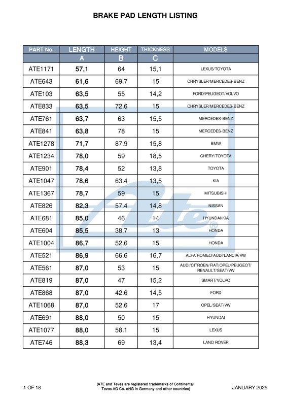 Brake pad LENGTH listing featured image